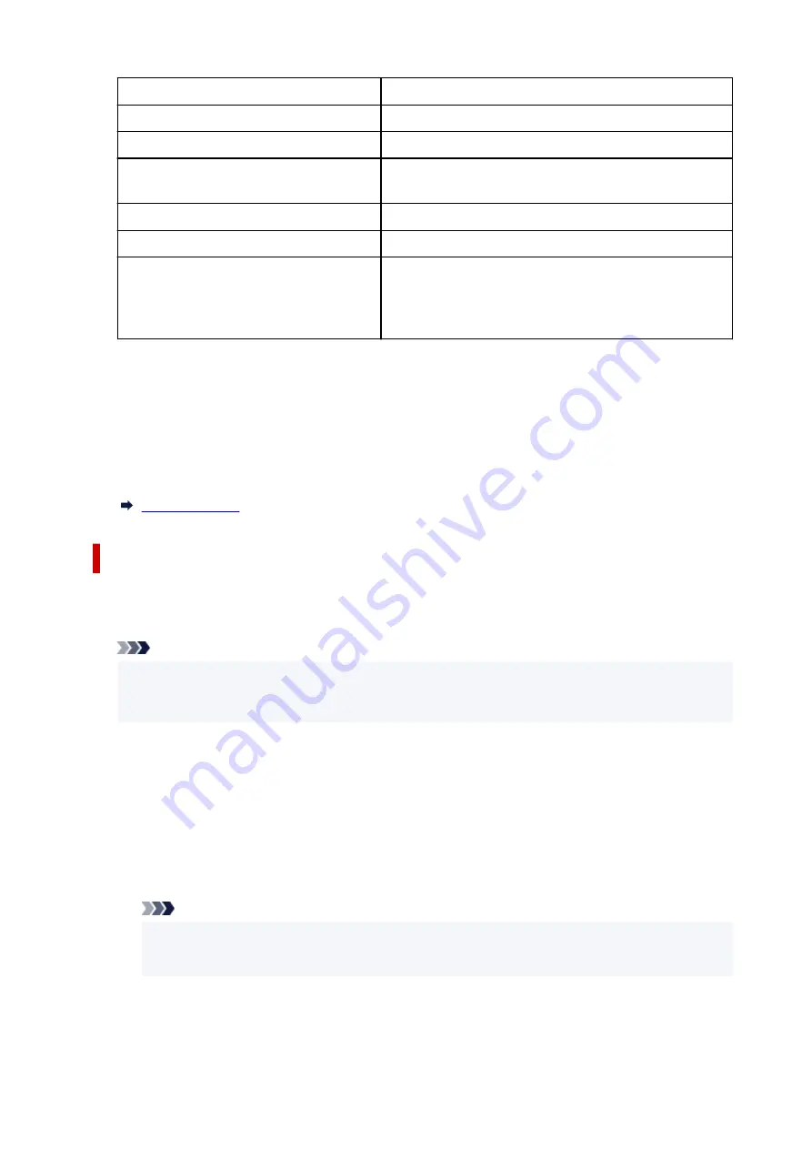 Canon MAXIFY GX4000 Series Online Manual Download Page 223