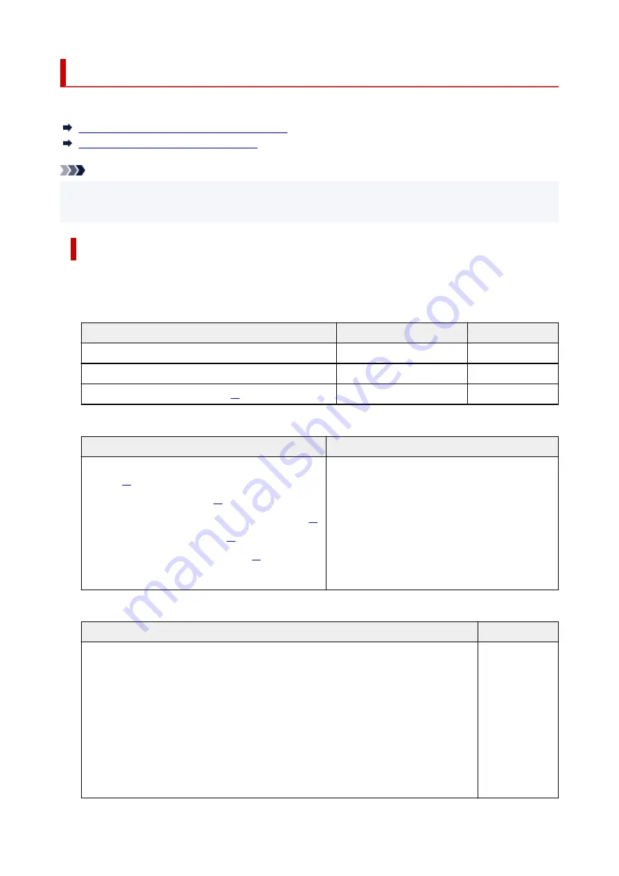 Canon MAXIFY GX4000 Series Скачать руководство пользователя страница 256