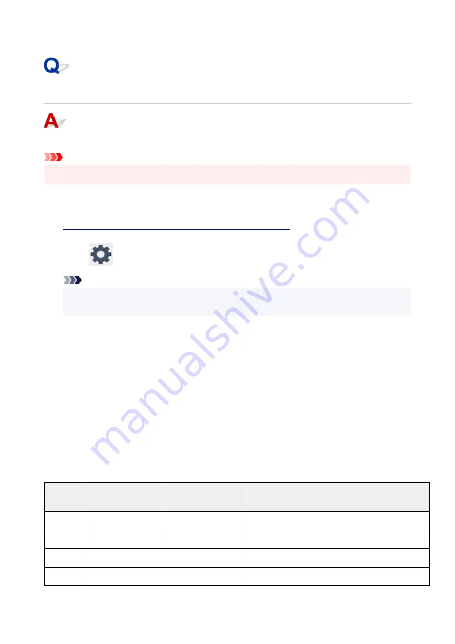 Canon MAXIFY GX4000 Series Online Manual Download Page 545