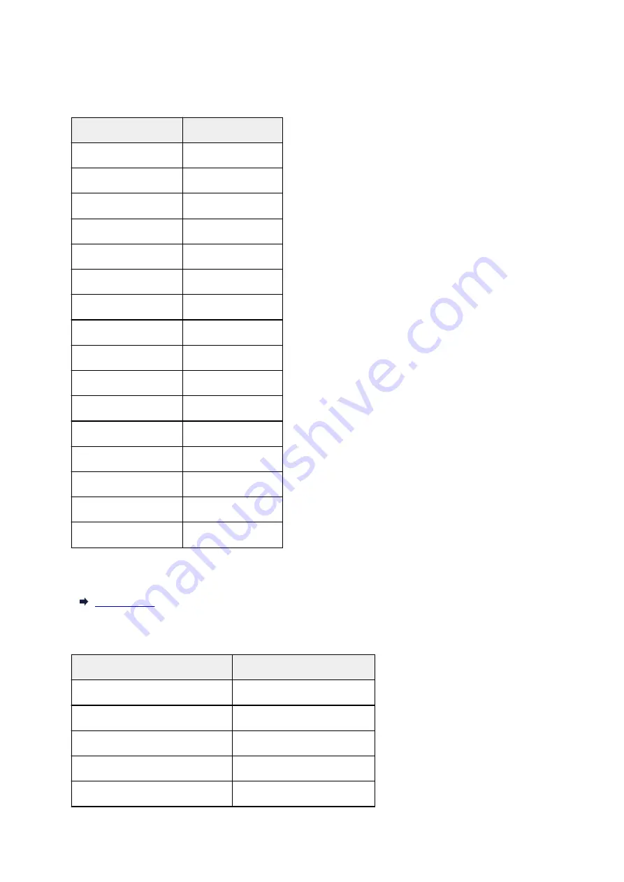 Canon MAXIFY MB5110 Online Manual Download Page 353