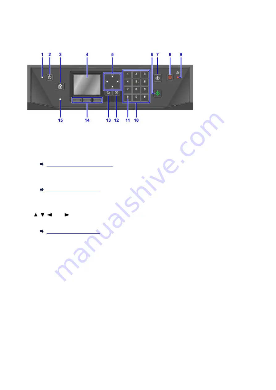 Canon MB2100 Series Скачать руководство пользователя страница 263