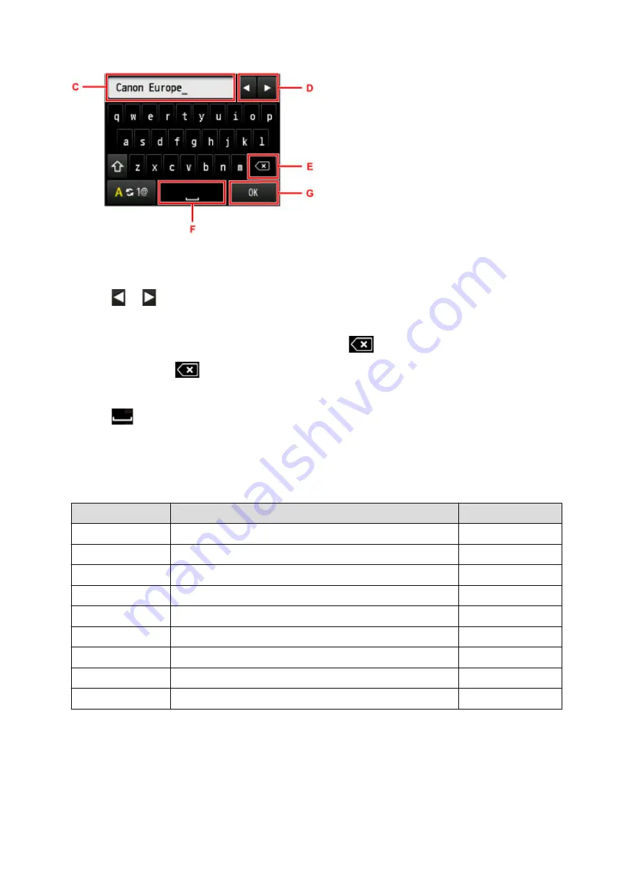 Canon MB2300 series Online Manual Download Page 158