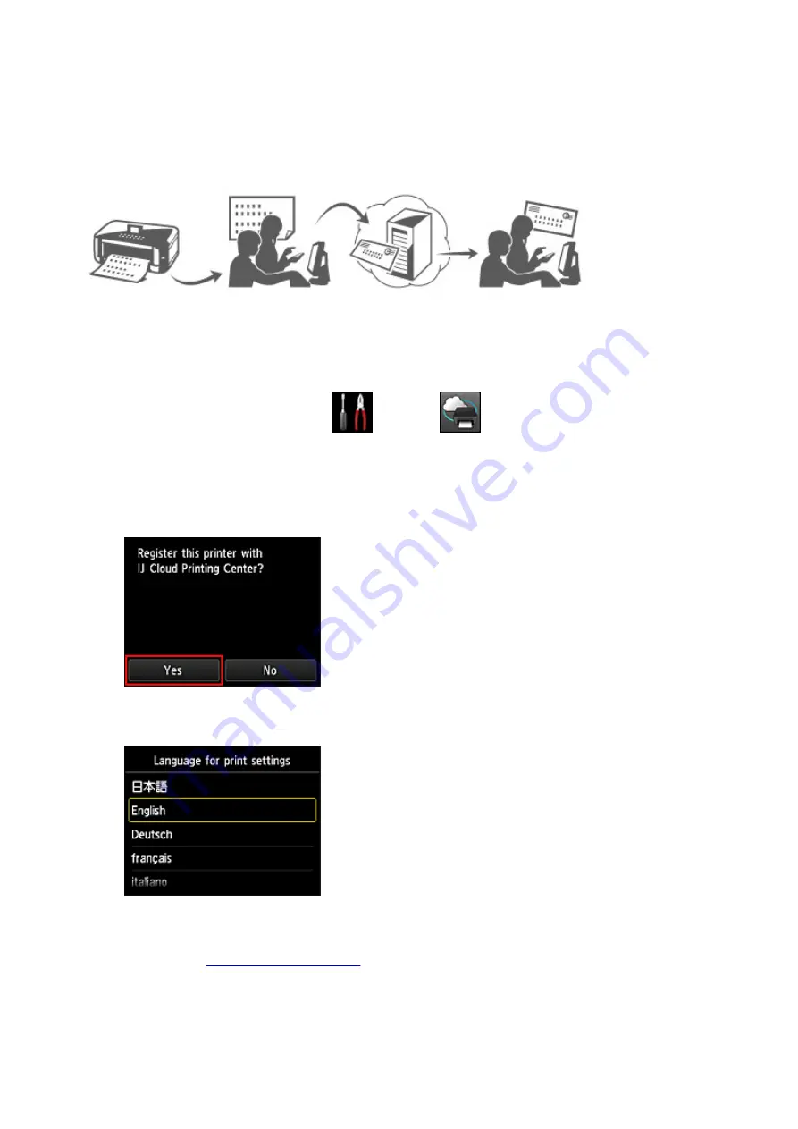 Canon MB5000 Series Online Manual Download Page 65