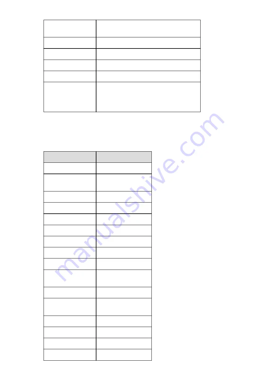 Canon MB5000 Series Online Manual Download Page 257