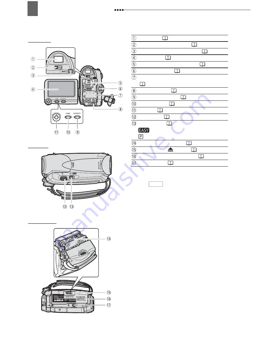 Canon MD101 Скачать руководство пользователя страница 10