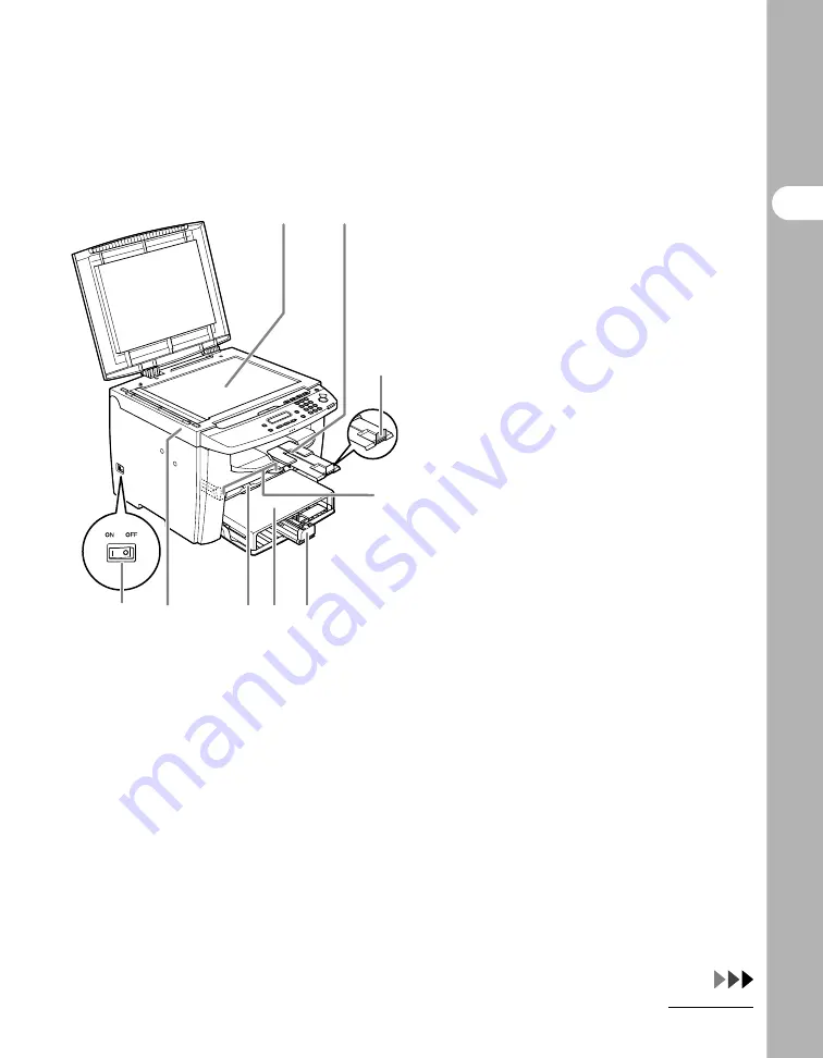 Canon MF4010 Series Basic Manual Download Page 12