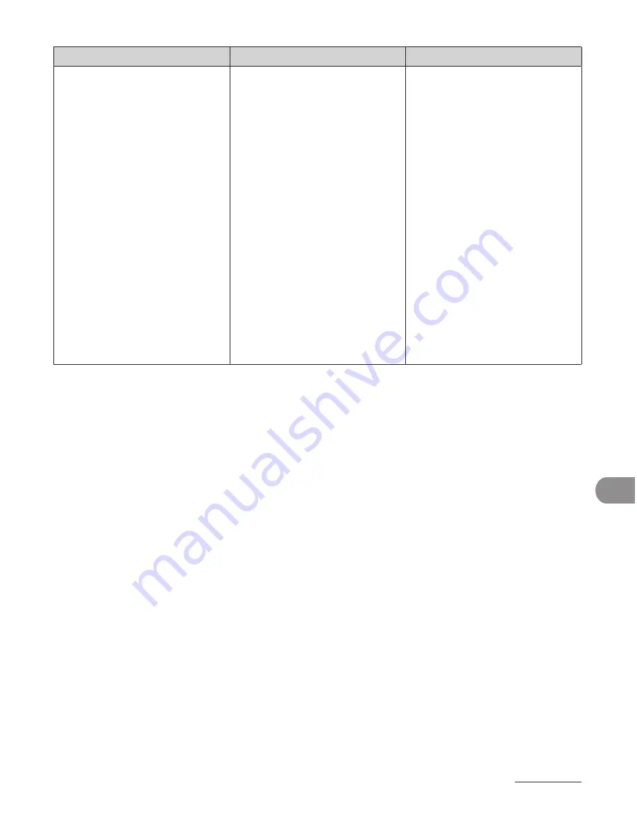 Canon MF4600 Series Basic Operation Manual Download Page 219