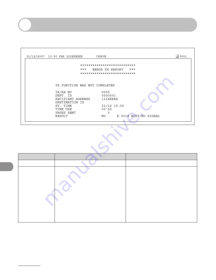 Canon MF4600 Series Basic Operation Manual Download Page 220