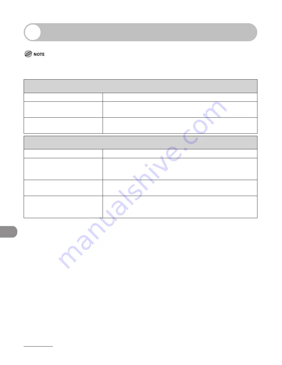 Canon MF4600 Series Basic Operation Manual Download Page 237