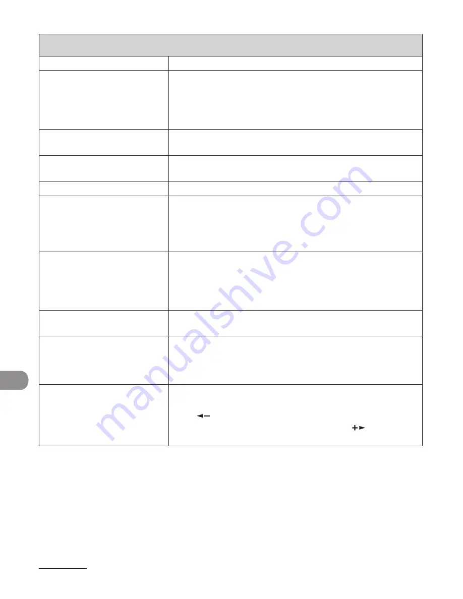 Canon MF4600 Series Basic Operation Manual Download Page 239