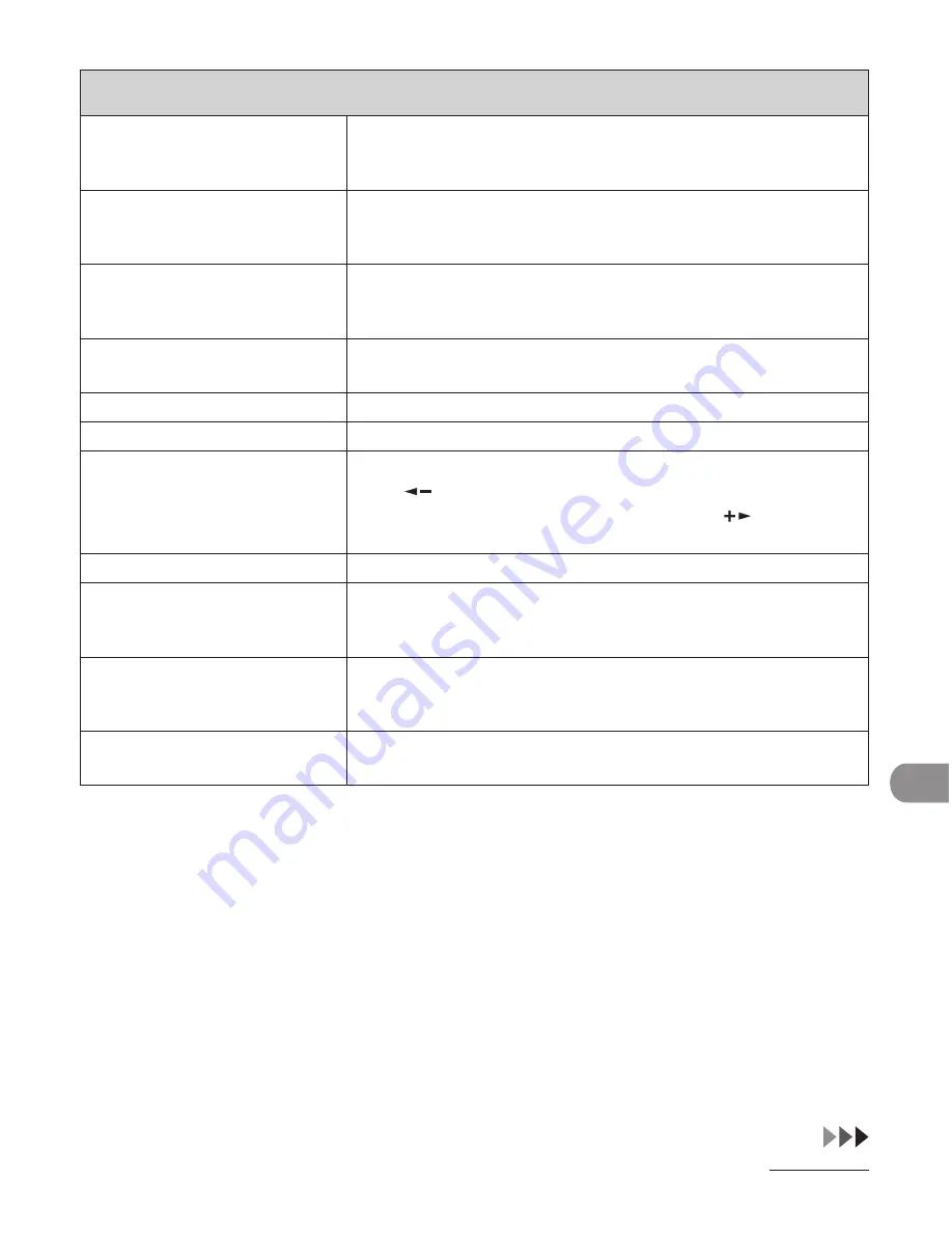 Canon MF4600 Series Basic Operation Manual Download Page 254