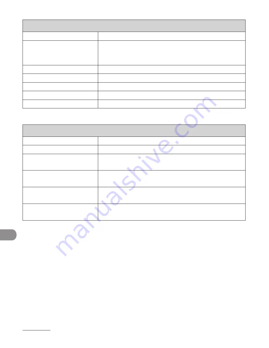 Canon MF4600 Series Basic Operation Manual Download Page 279