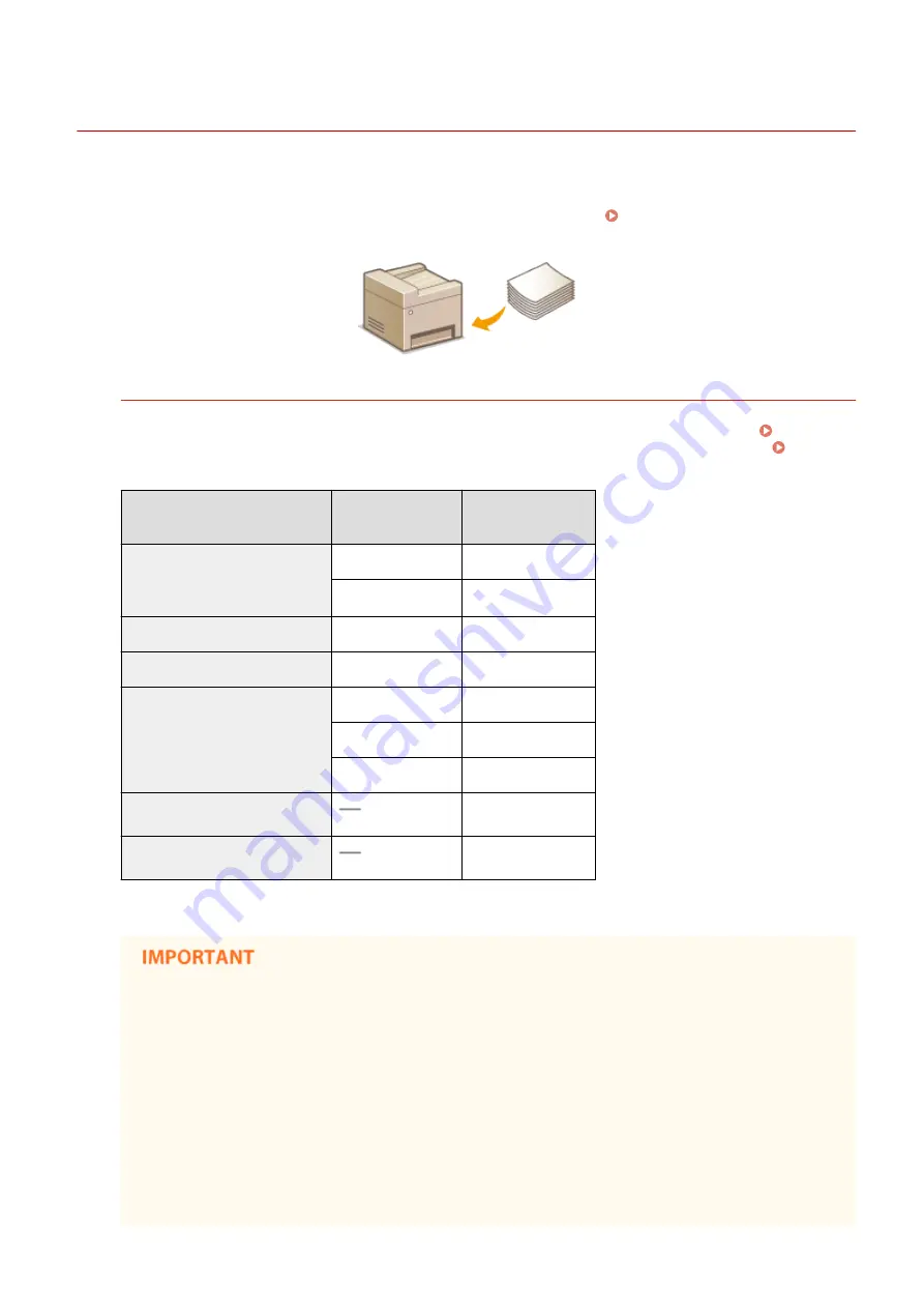 Canon MF512 Series Скачать руководство пользователя страница 59