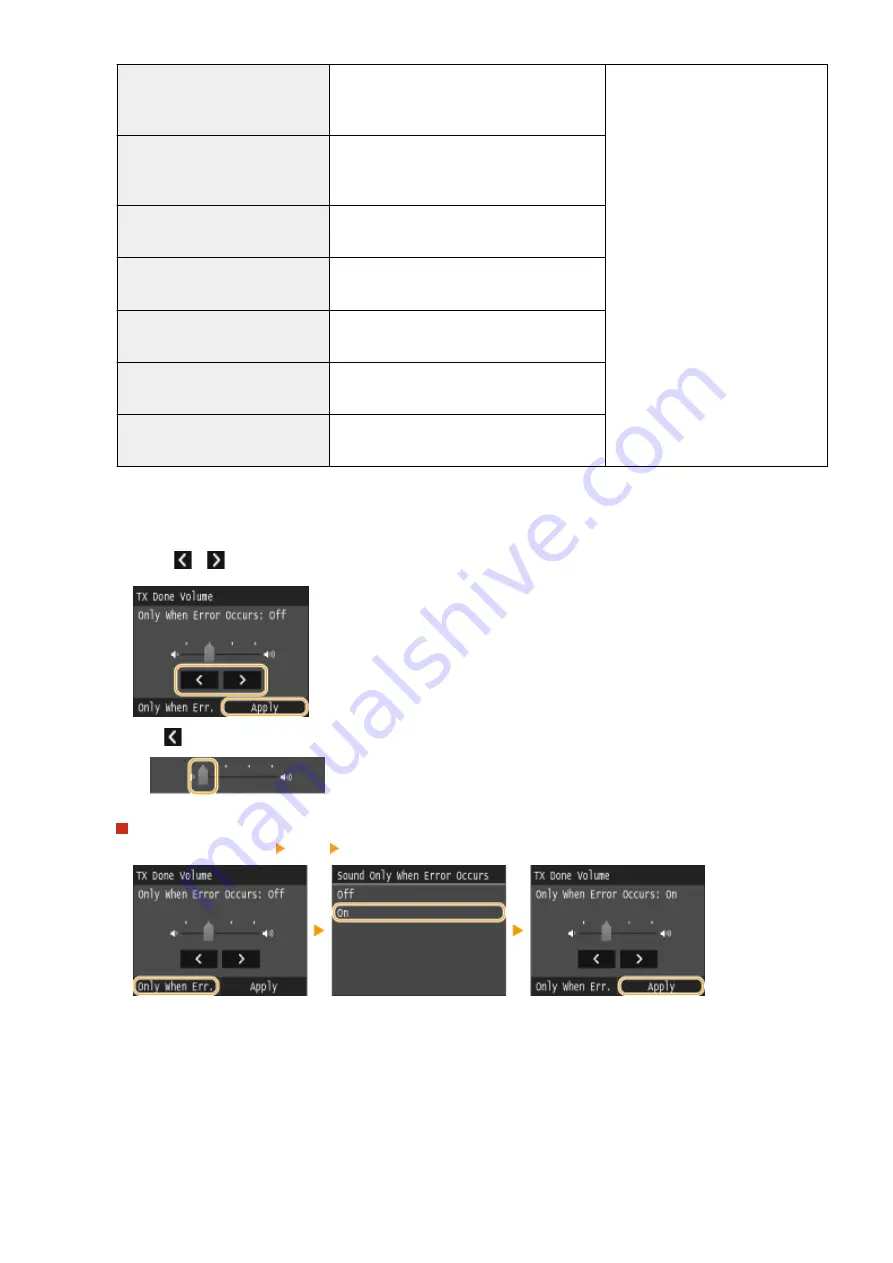 Canon MF512 Series User Manual Download Page 108