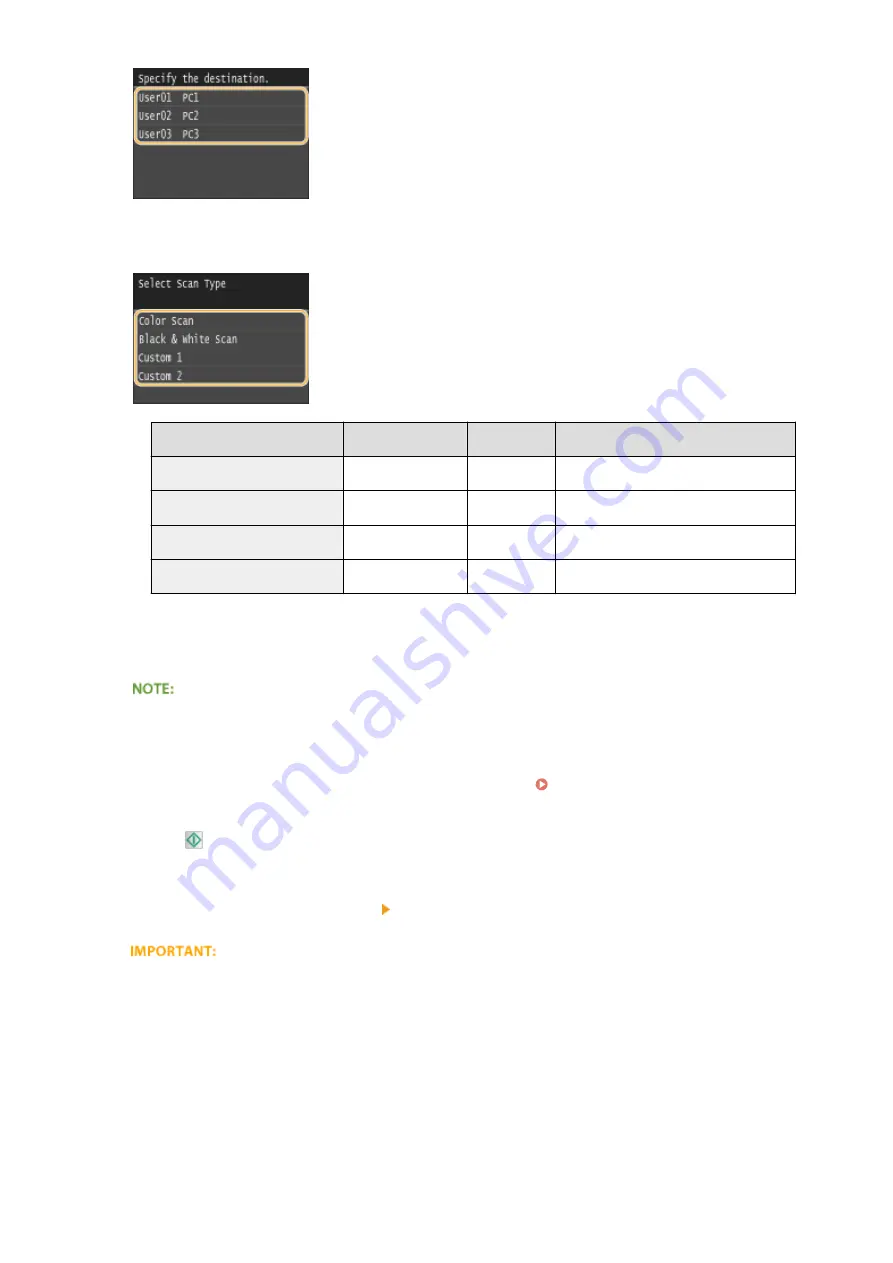 Canon MF512 Series User Manual Download Page 316