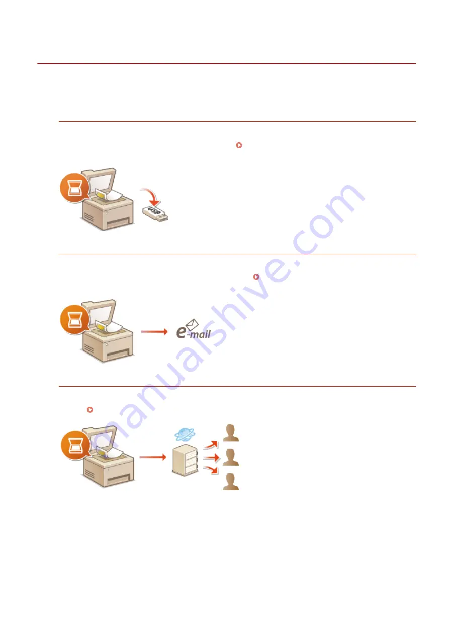 Canon MF512 Series Скачать руководство пользователя страница 340