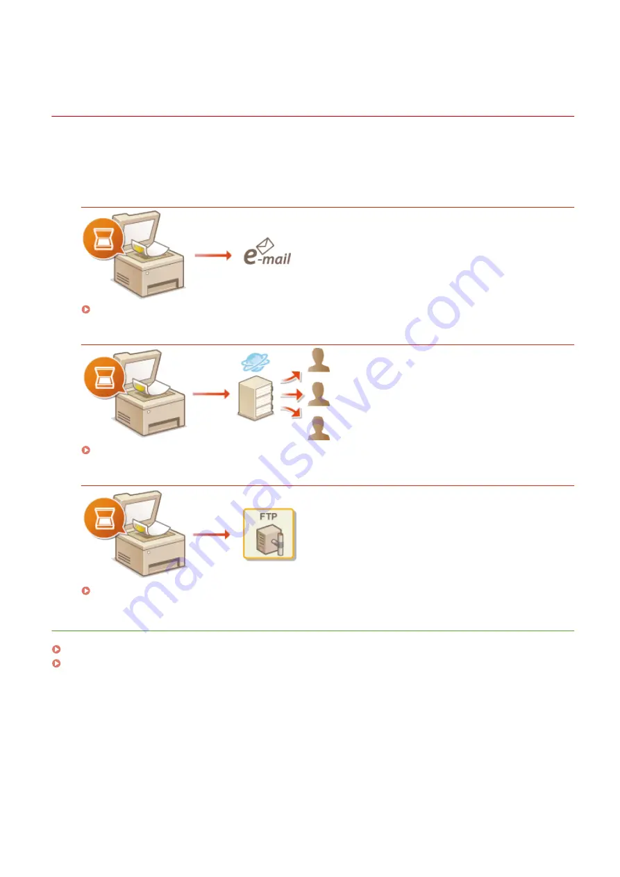 Canon MF512 Series Скачать руководство пользователя страница 470