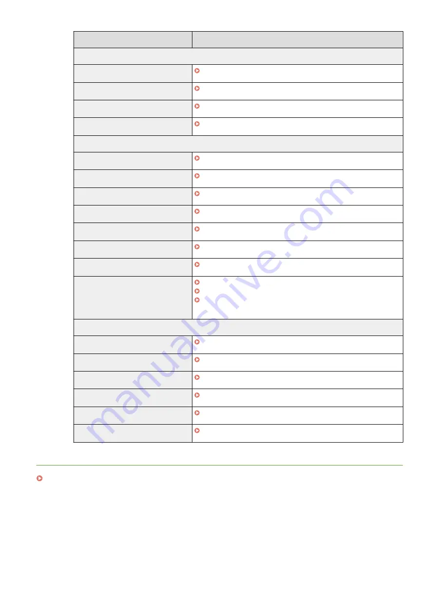 Canon MF512 Series Скачать руководство пользователя страница 627