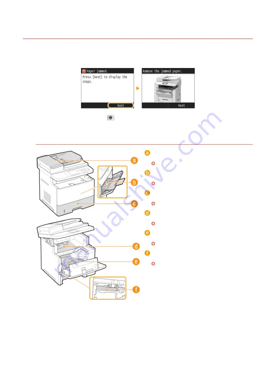 Canon MF512 Series Скачать руководство пользователя страница 731