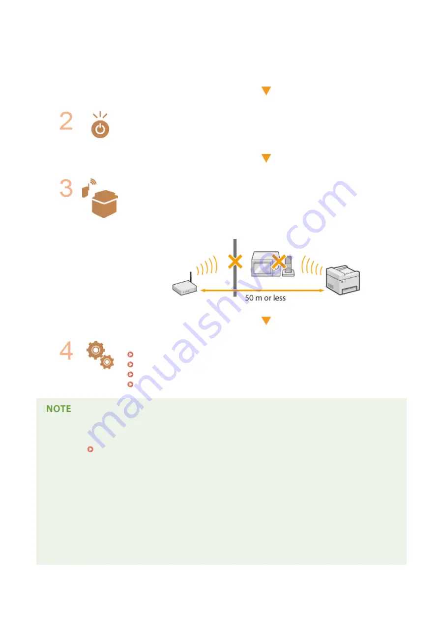 Canon MF512 Series User Manual Download Page 767