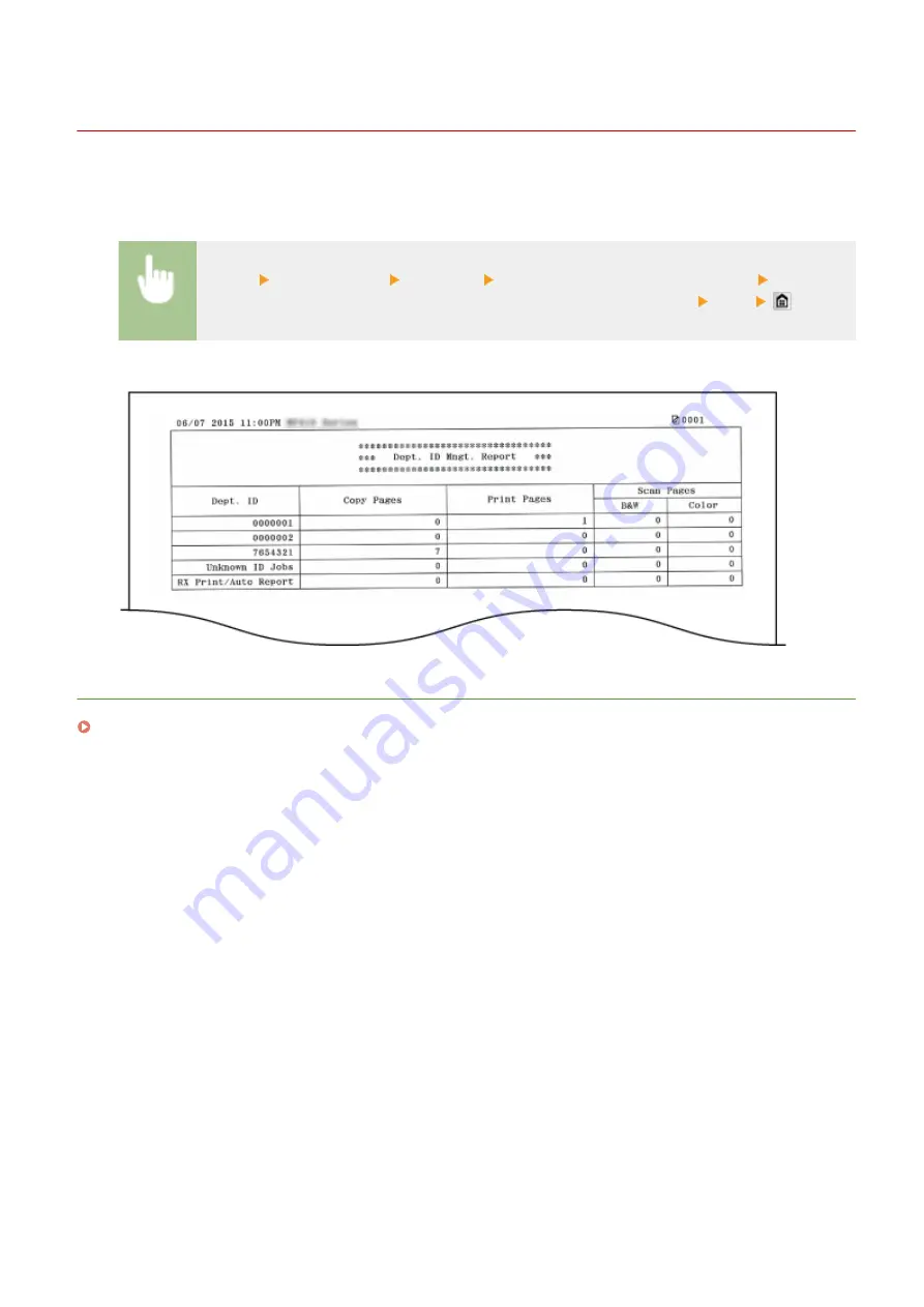 Canon MF512 Series Скачать руководство пользователя страница 827