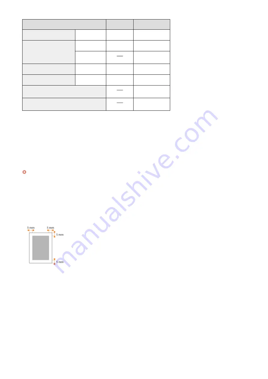 Canon MF512 Series Скачать руководство пользователя страница 867