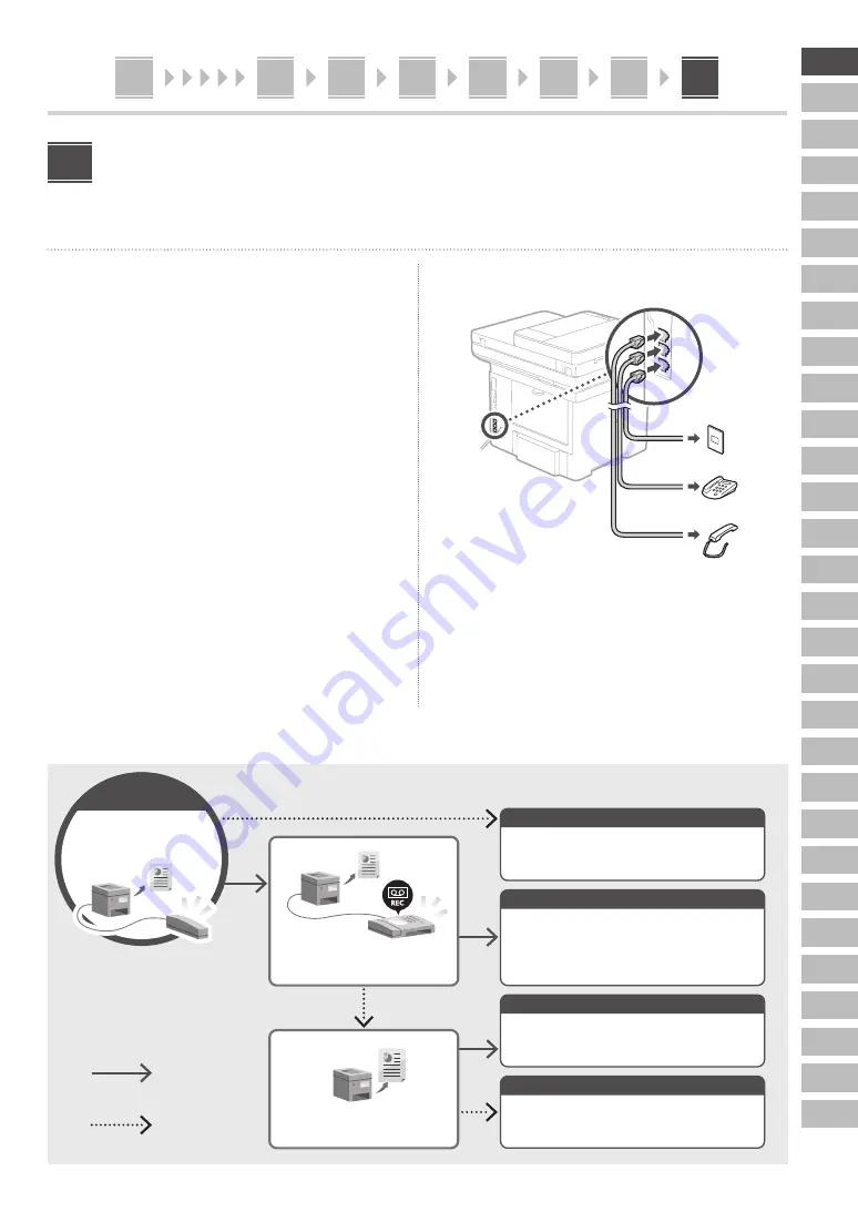 Canon MF552dw Setup Manual Download Page 7