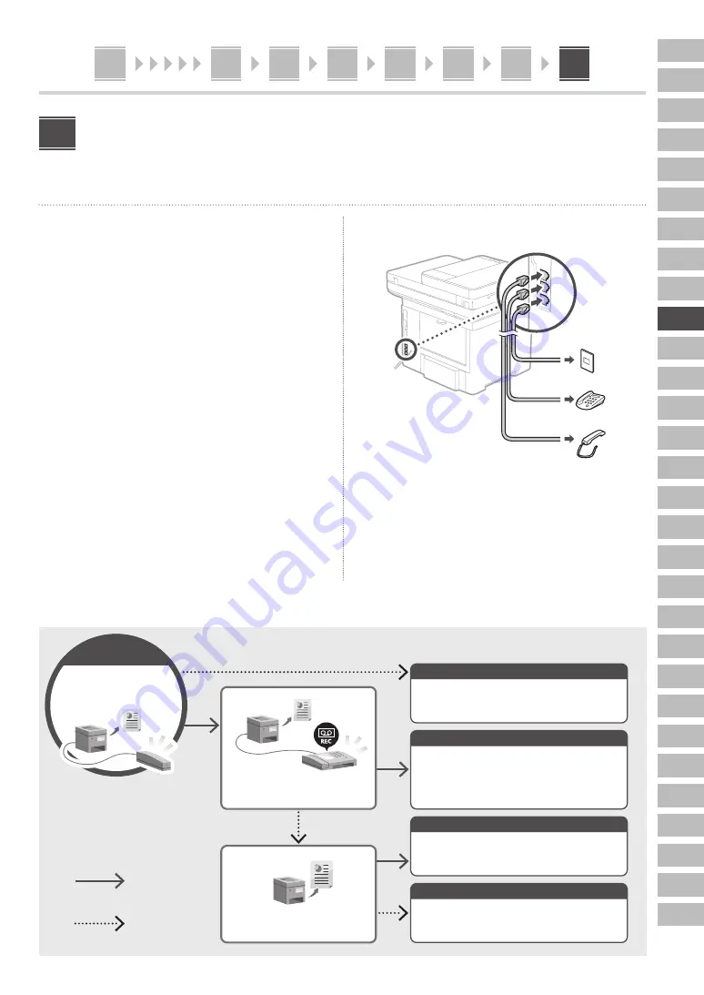 Canon MF552dw Setup Manual Download Page 79