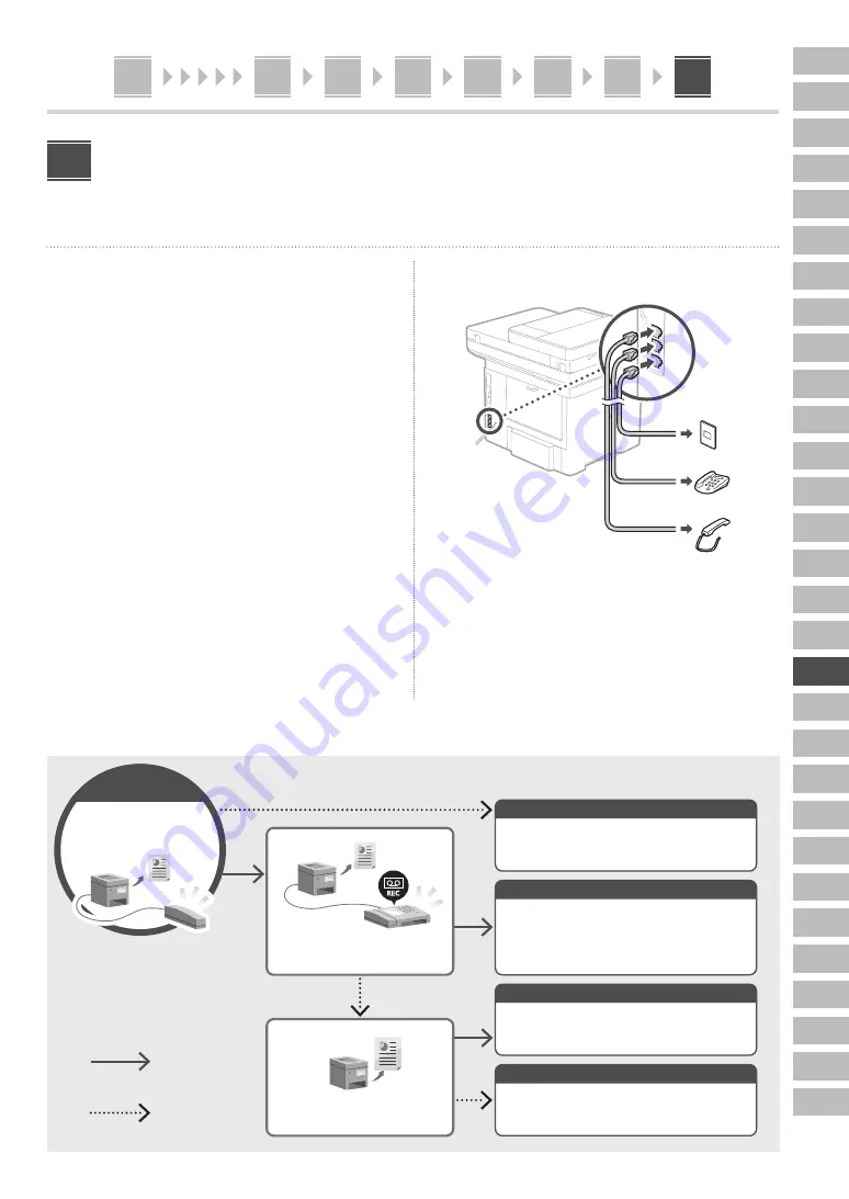 Canon MF552dw Setup Manual Download Page 143