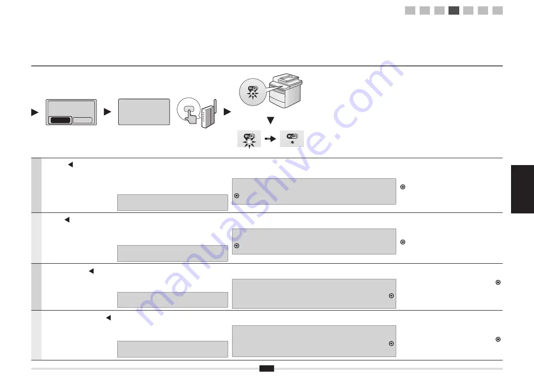 Canon MF5980dw Скачать руководство пользователя страница 61