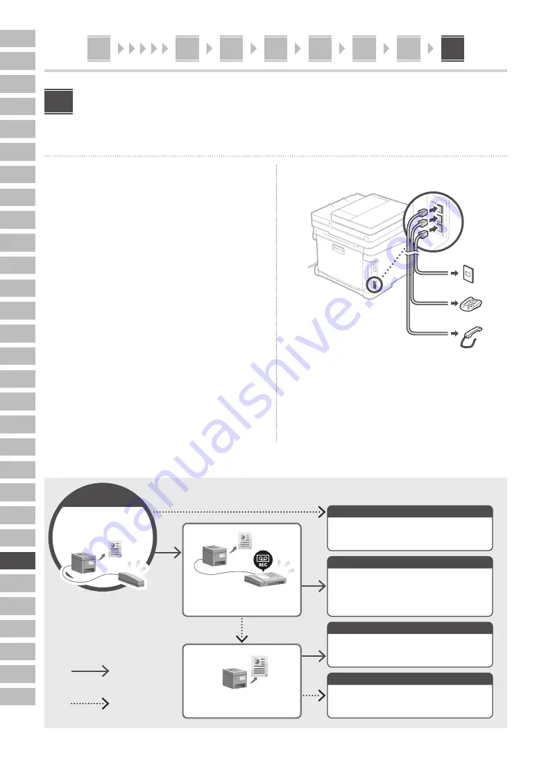 Canon MF651Cw Скачать руководство пользователя страница 144