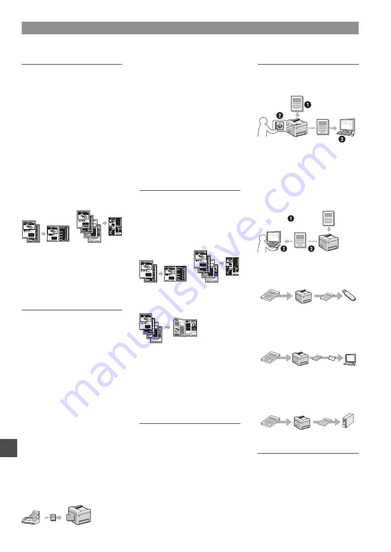 Canon MF724Cdw Getting Started Download Page 246