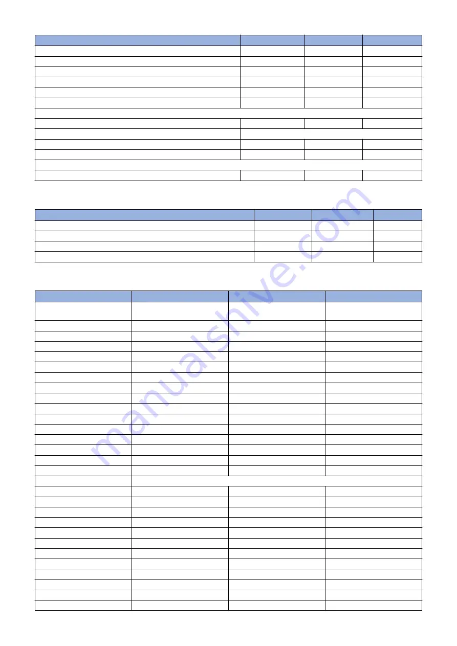 Canon MF724Cdw Service Manual Download Page 85