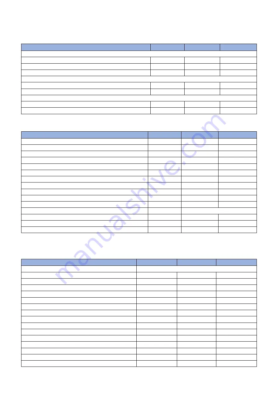 Canon MF724Cdw Service Manual Download Page 88