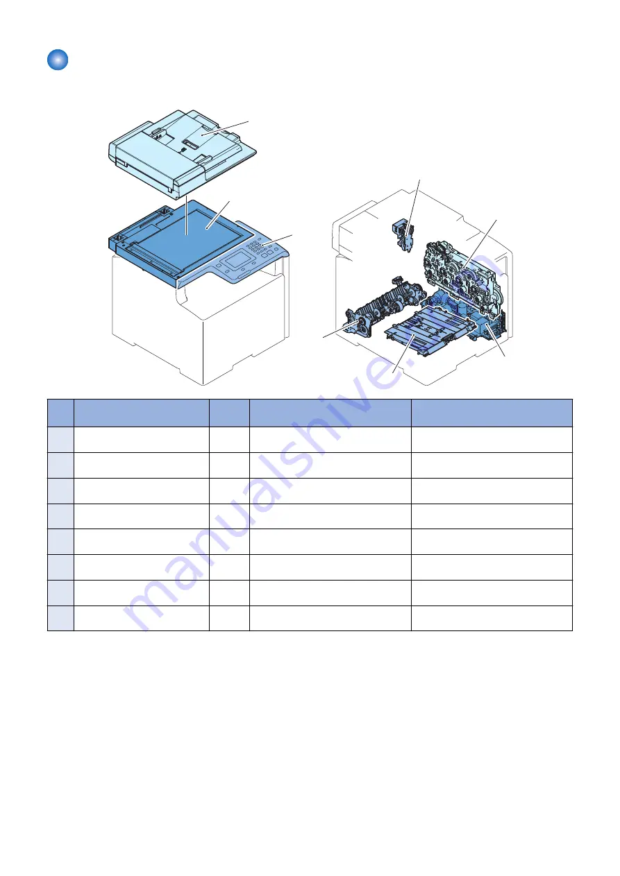 Canon MF724Cdw Service Manual Download Page 109