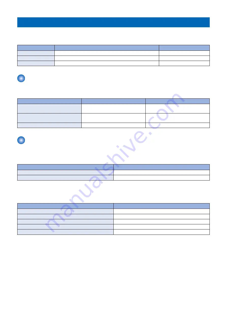 Canon MF724Cdw Service Manual Download Page 259