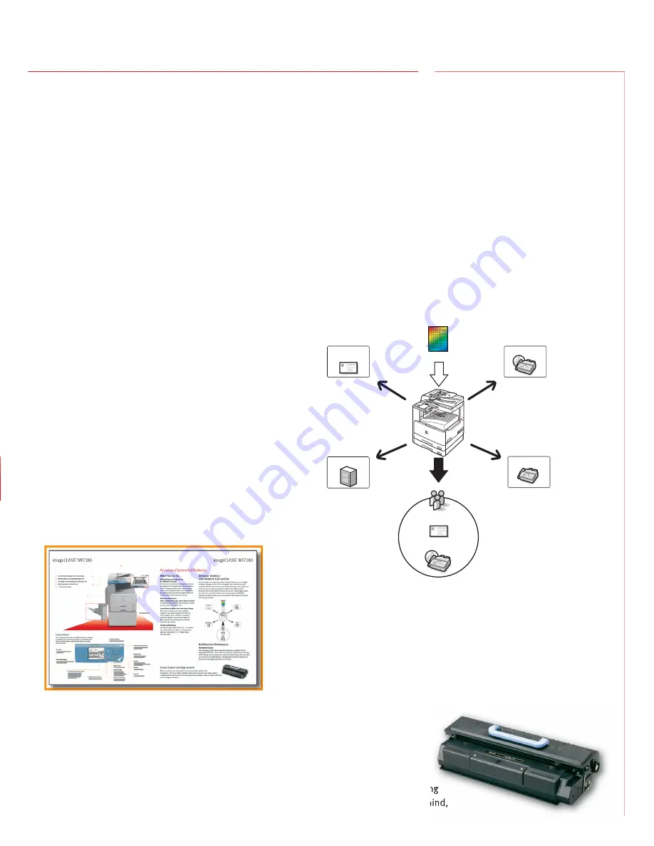 Canon MF7280 - ImageCLASS B/W Laser Скачать руководство пользователя страница 3