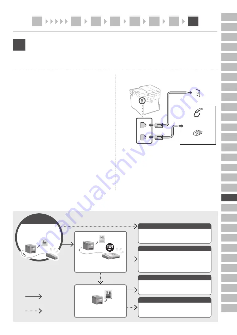 Canon MF752Cdw Setup Manual Download Page 151