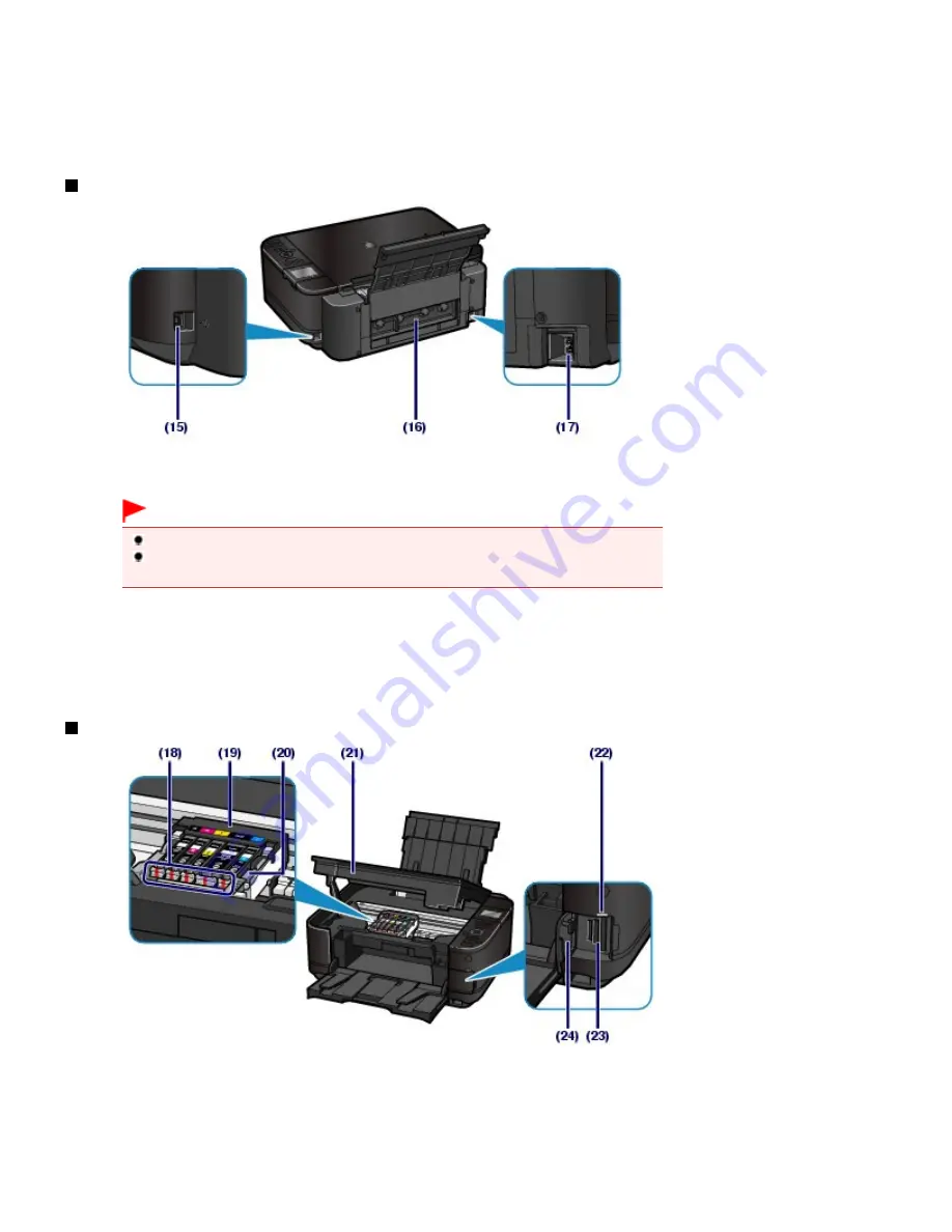 Canon MG5100 series On-Screen Manual Download Page 6