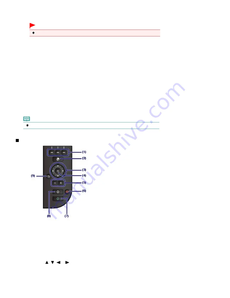 Canon MG5100 series Скачать руководство пользователя страница 7