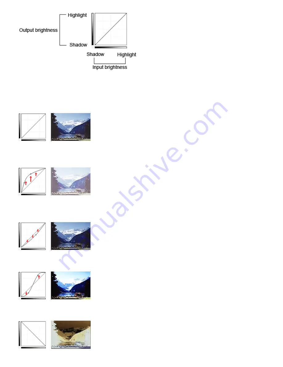 Canon MG5100 series On-Screen Manual Download Page 678