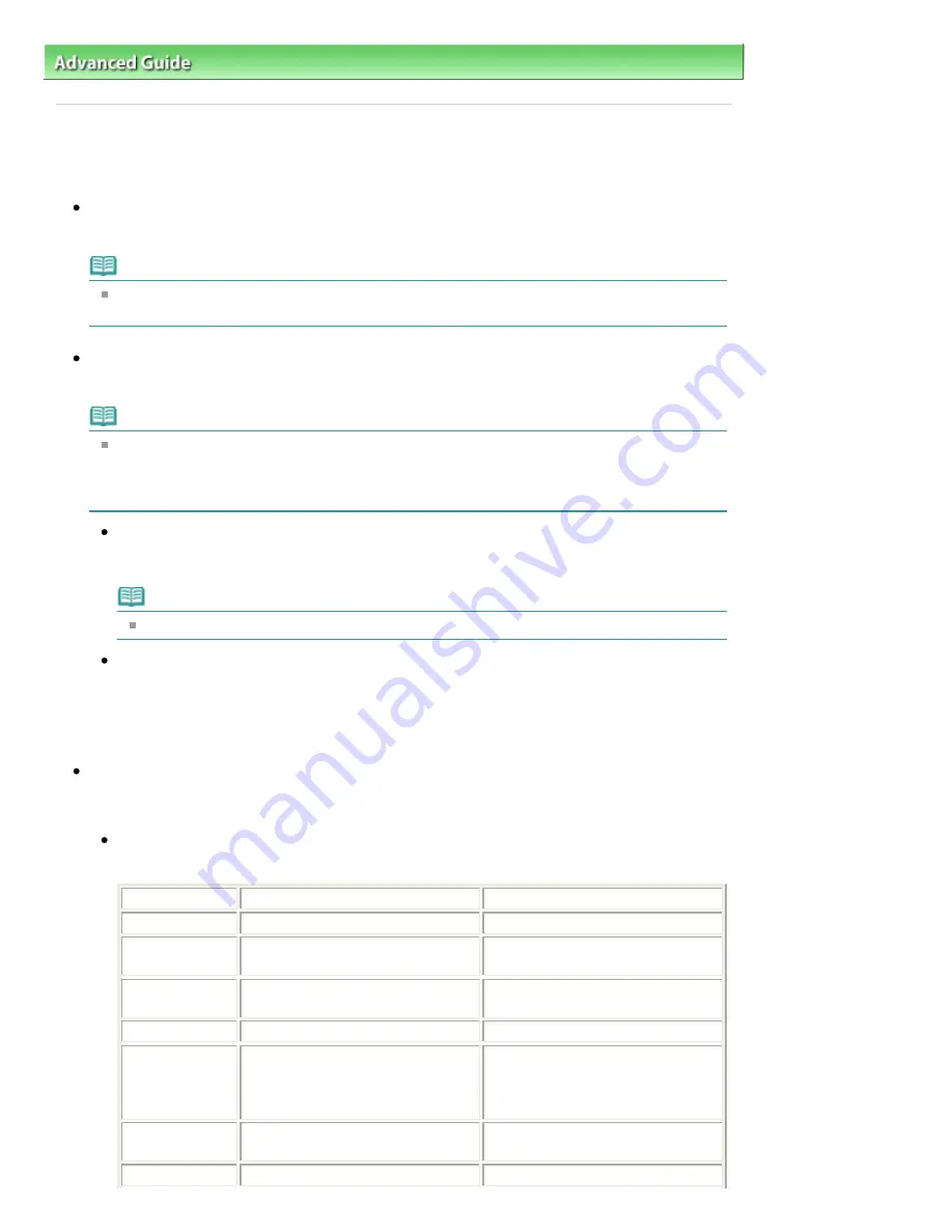 Canon MG6100 SERIES On-Screen Manual Download Page 856