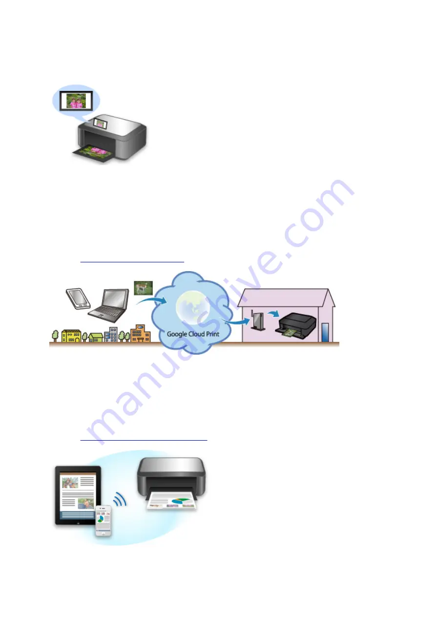 Canon mg6400 series Online Manual Download Page 19