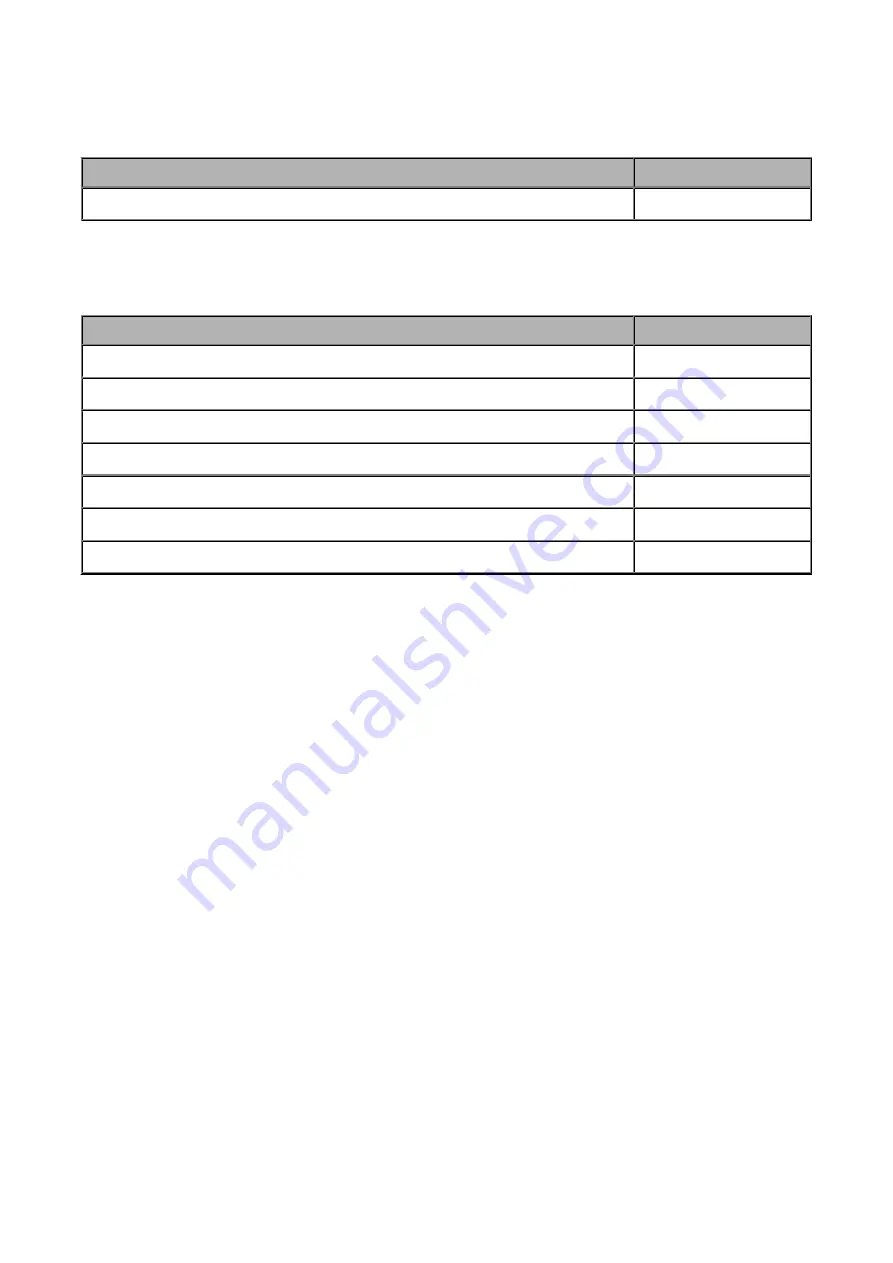 Canon mg6400 series Online Manual Download Page 129