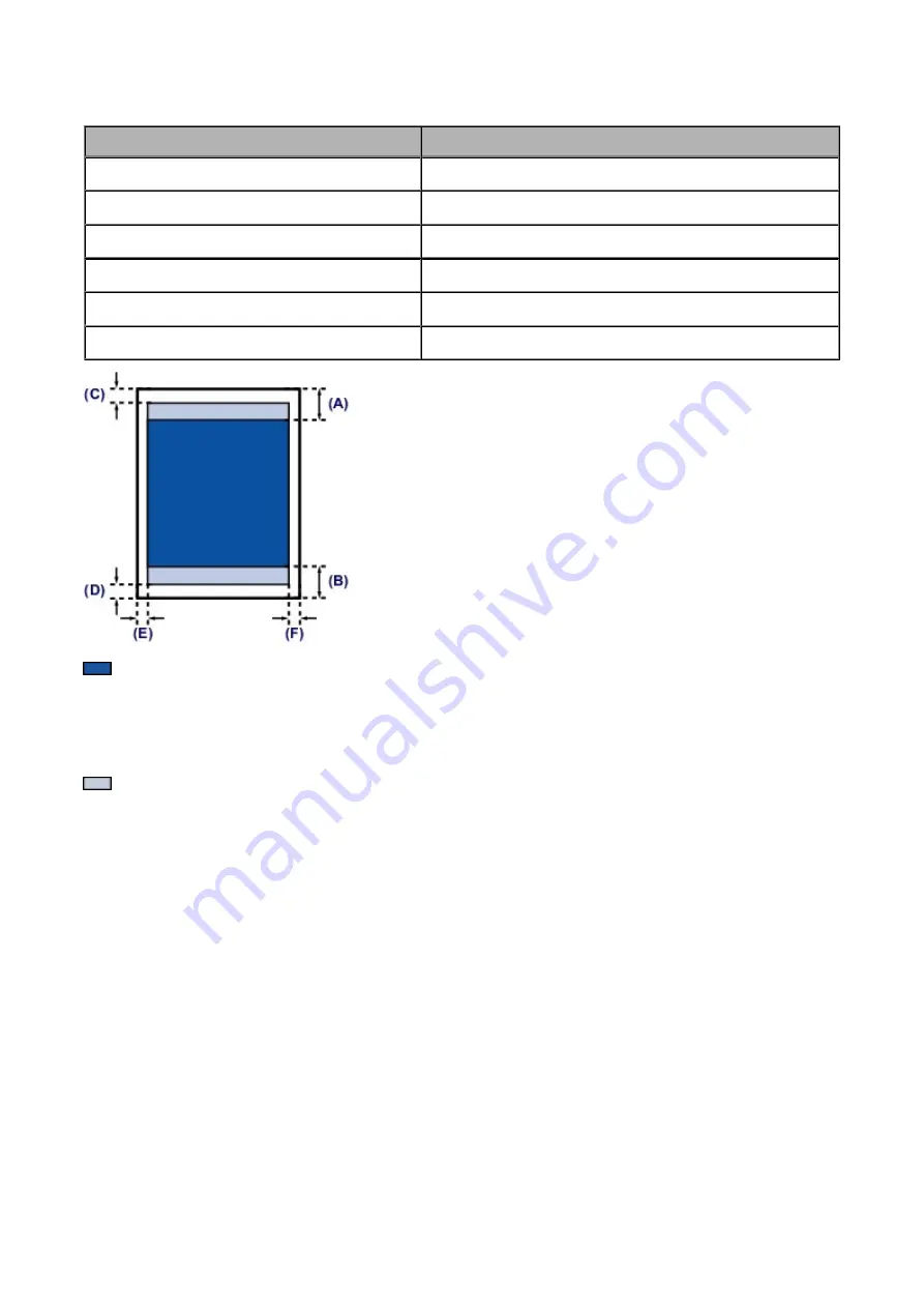 Canon mg6400 series Online Manual Download Page 134