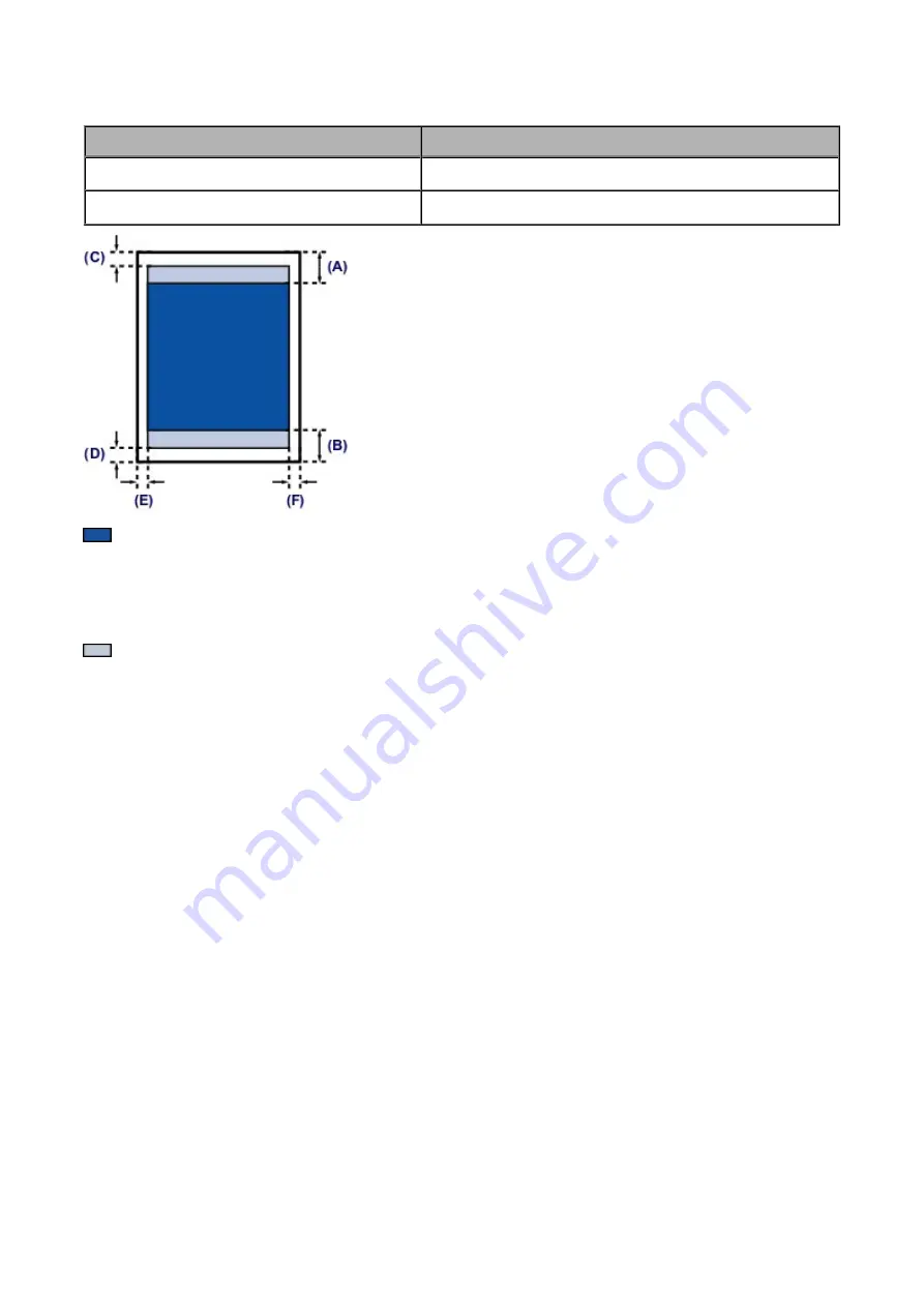 Canon mg6400 series Online Manual Download Page 135