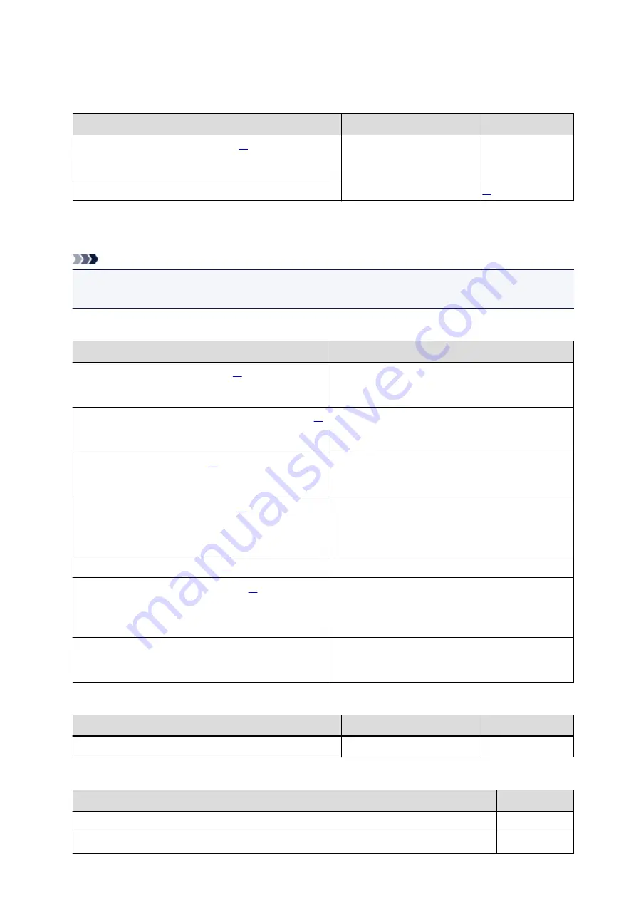 Canon MG6600 Series Online Manual Download Page 163