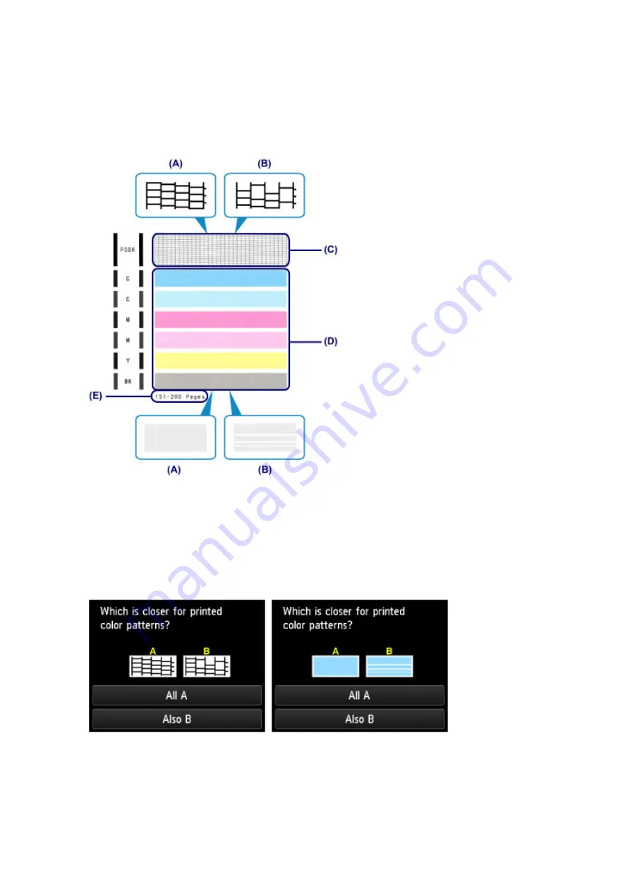 Canon MG6600 Series Online Manual Download Page 200