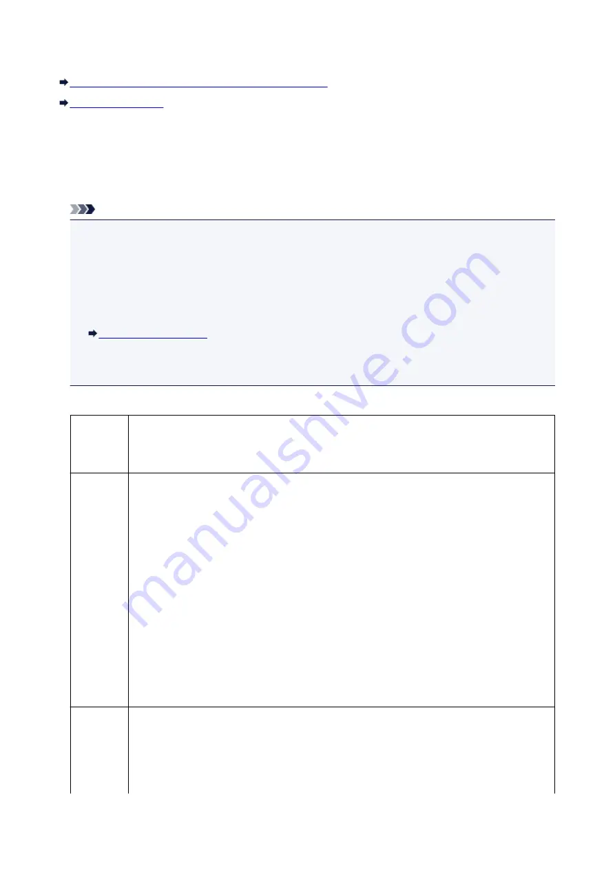 Canon MG7700 series Скачать руководство пользователя страница 641