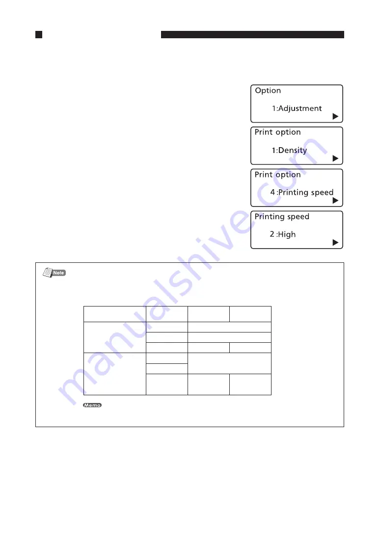 Canon Mk1500 User Manual Download Page 92